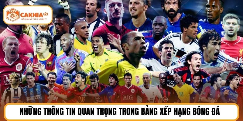 Những thông tin quan trọng trong bảng xếp hạng bóng đá
